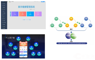 【展商風(fēng)采】北京易康盛世科技股份邀您參加2023世界生命科學(xué)大會(huì)暨北京國際生命健康產(chǎn)業(yè)跨境博覽會(huì)