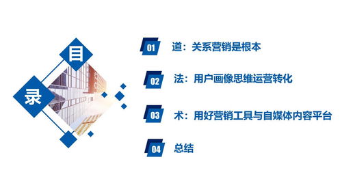 移動(dòng)互聯(lián)網(wǎng)時(shí)代企業(yè)品牌IP建設(shè)路徑與技術(shù)賦能策略